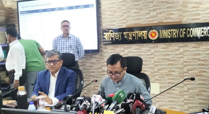 ৬৩.৪ বিলিয়ন রপ্তানির লক্ষ্যমাত্রা